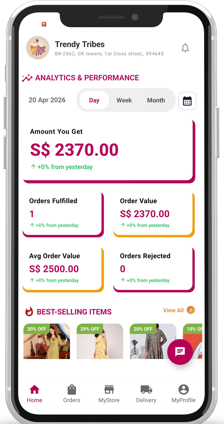 Analytics and performance screen